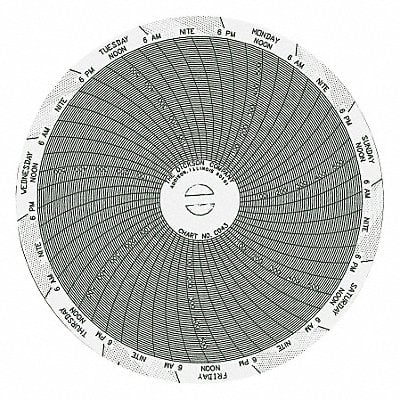 Chart 4 In 0 to 600 PSI 7 Day PK60 MPN:C043