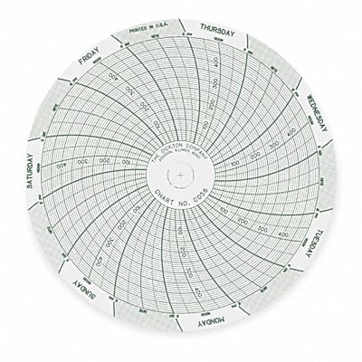 Chart 4 In 0 to 500 PSI 7 Day PK60 MPN:C056