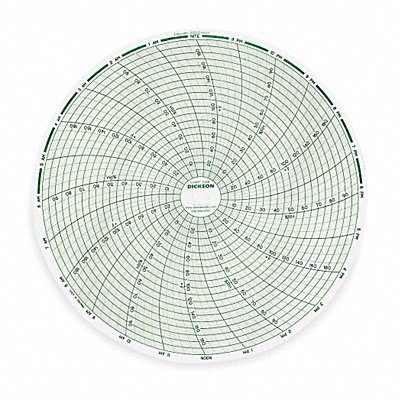 Paper Chart 8 In 0 - 200 F/C 1 Day PK60 MPN:C458