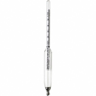 Hydrometer Range 0.940/1.010 MPN:B61801-4400