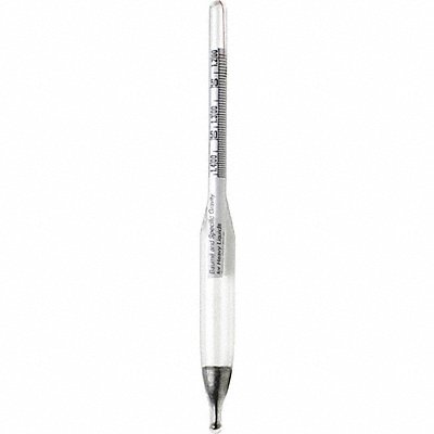 Example of GoVets Hydrometers category