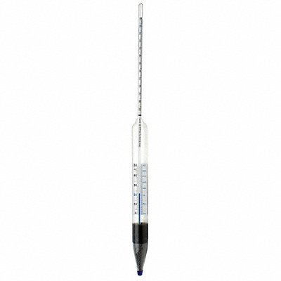 Combined Form Hydrometer 9/21 MPN:B61822-0100