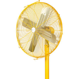 Airmaster Fan Yellow Coated Hinged Guards And Propeller For 30