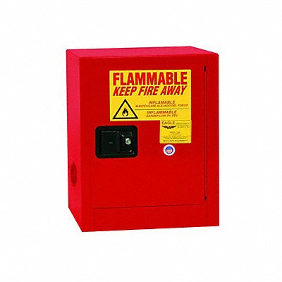 Flammables Safety Cabinet Red MPN:1904XRED