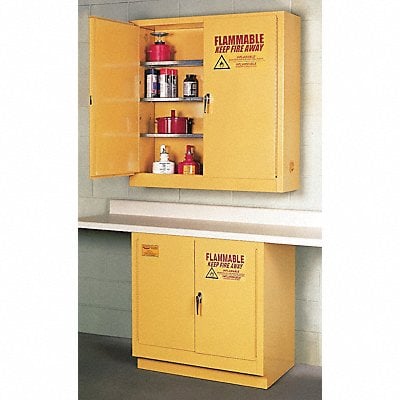 Flammable Safety Cabinet 22 gal Yellow MPN:1970X