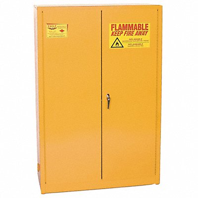 Paints and Inks Cabinet 60 gal Yellow MPN:YPI45X