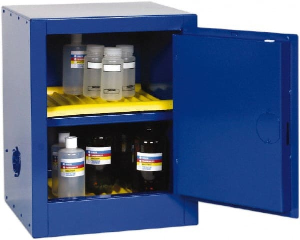 Bench Top Cabinet:  Self-Closing,  1 Shelf,  Blue MPN:CRA1903X