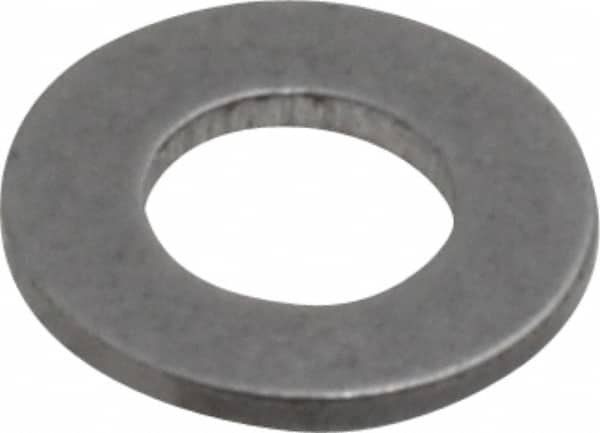 Example of GoVets Flat Washers category