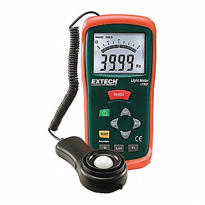 Example of GoVets Light Meters category