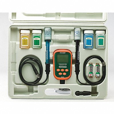 Example of GoVets Multi Parameter Meters category