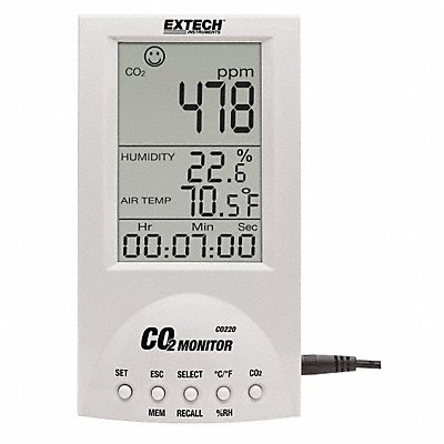 Desktop Carbon Dioxide Monitor MPN:CO220