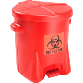 Example of GoVets Sharps and Biohazard Containers category