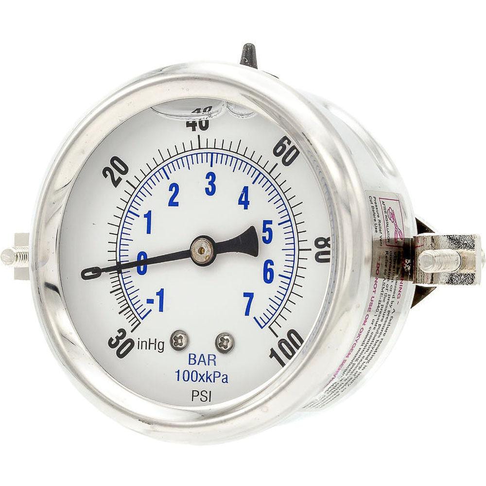 Example of GoVets Pic Gauges brand