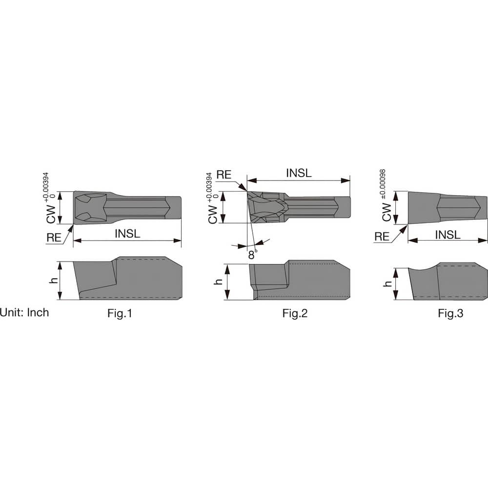 Cutoff Insert: MPN:6781382