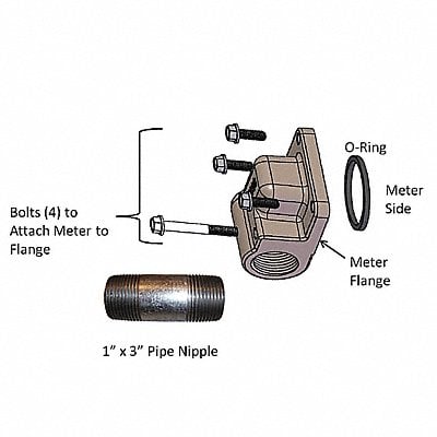 Meter Assembly Kit 1 In MPN:KIT320MA