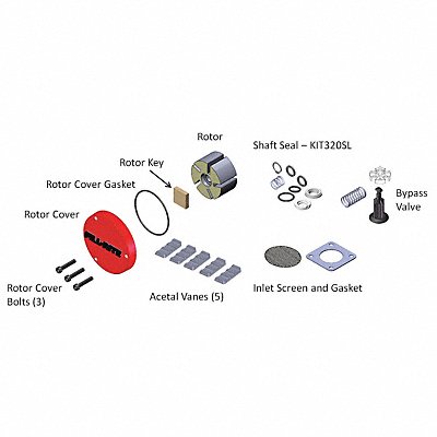 Pump Repair Kit MPN:KIT320RK