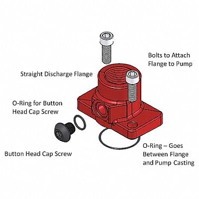 Outlet Flange Kit 1 In MPN:KIT700OT1