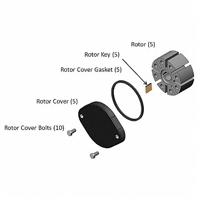 Rotor Kit MPN:KIT700RP