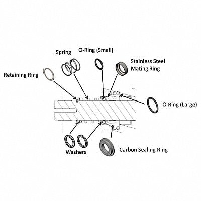 Shaft Seal Kit MPN:KIT700SL