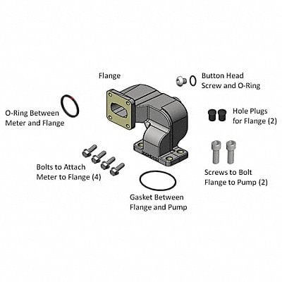 Meter/Pump Flange Kit MPN:KIT900PF