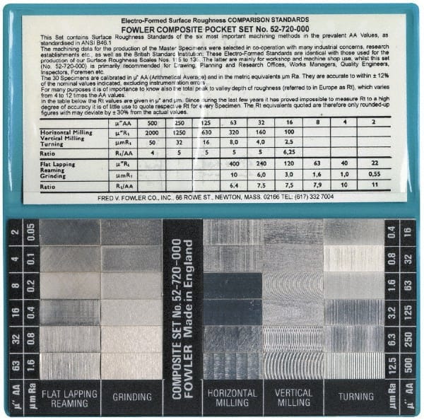 2 to 492.126 micro Inch Surface Finish, Nickel, Surface Finish Comparator MPN:52-720-000-0