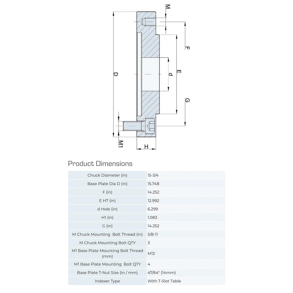 Lathe Chuck Adapter Back Plate: 16