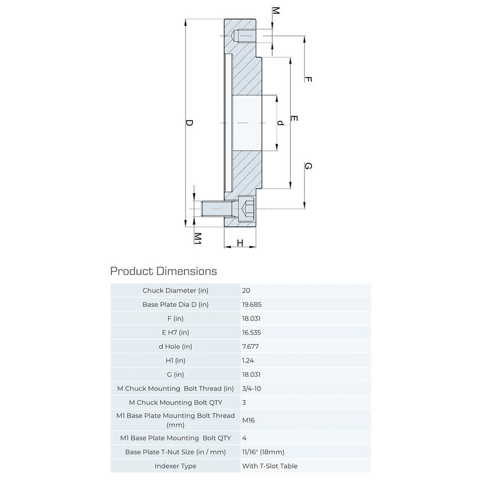 Lathe Chuck Adapter Back Plate: 20