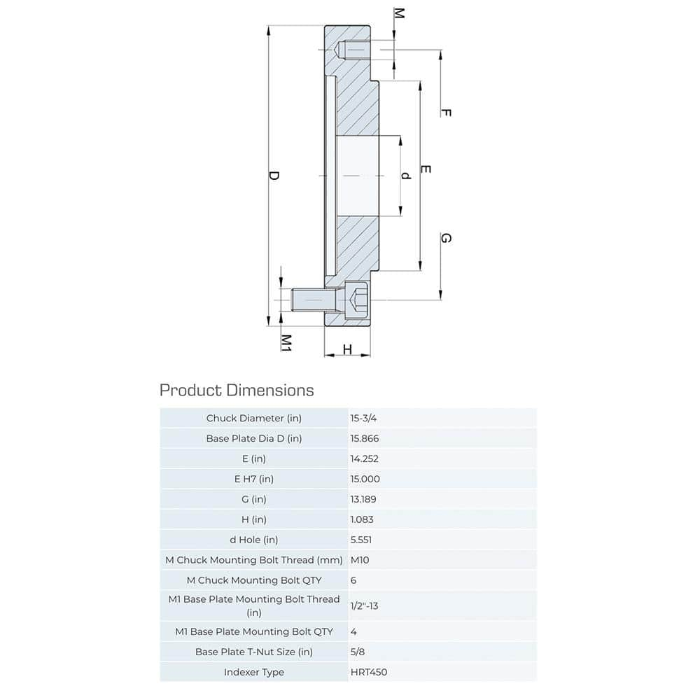 Lathe Chuck Adapter Back Plate: 16