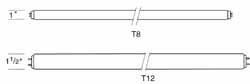 Fluorescent Tubular Lamp: 32 Watts, T8, Medium Bi-Pin Base MPN:40086