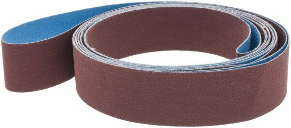 Abrasive Belt: 1