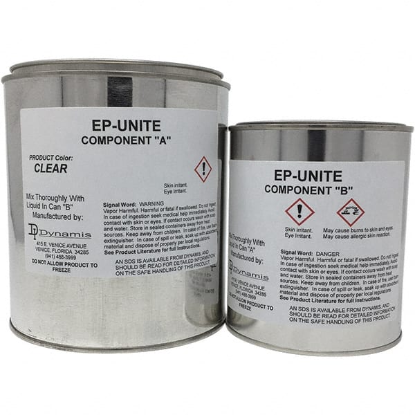 0.75 Gal Concrete Repair/Resurfacing MPN:EU.75