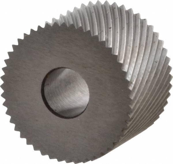 Standard Knurl Wheel: 3/4