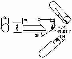 Single Point Tool Bit: 1/2'' Shank Width, 1/4'' Shank Height, Diamond-Tipped, SRC, Round Shank Boring MPN:82697160