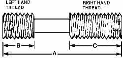 Differential Screw for Indexables: 3/16