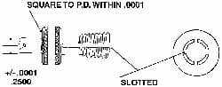 No.3-56 UNF, 1/4 Inch Thread, Tapped Hole Location Gage MPN:HLOC009956K