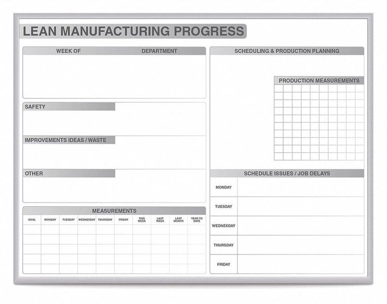 Dry Erase Board Magnetic Steel 36 W MPN:GRPM302M-23