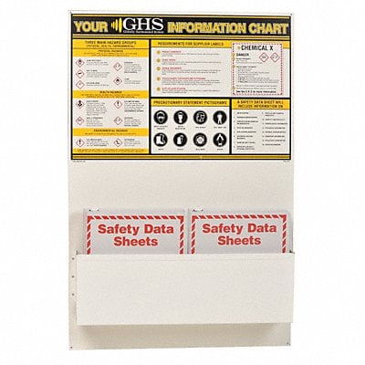 Information Center Chemical/Hazmat MPN:GHS1001