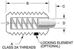 Threaded Spring Plunger: 5/8-11, 1.062