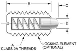 Threaded Spring Plunger: 5/8-11, 1.062