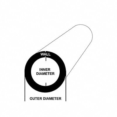 Example of GoVets Aluminum Round Tubes category