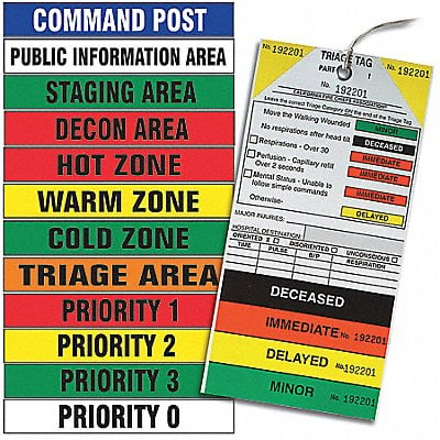 Incident ID Kit Medical 500 ft x 3 In MPN:HLM-KIT