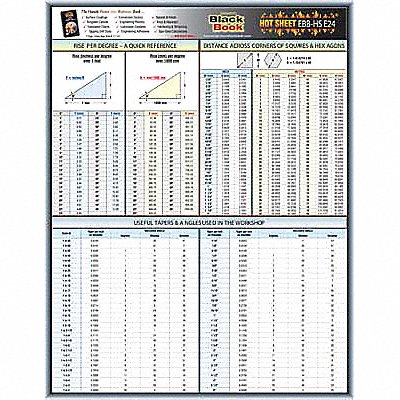 Engineering Tech Sheet Tapers and Angles MPN:5DFE4