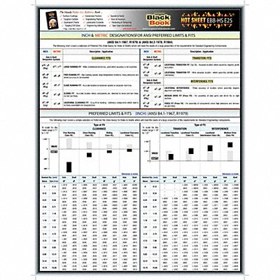 Engineering TechSheet Keyways and Shafts MPN:5DFE5