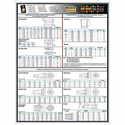 Engineering Tech Sheet Morse Taper Shank MPN:5DFE6