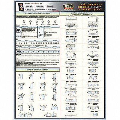 Engineering Tech Sheet Grinding Wheels MPN:5DFE7