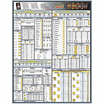 Engineering Tech Sheet Tungsten Carbide MPN:5DFE8