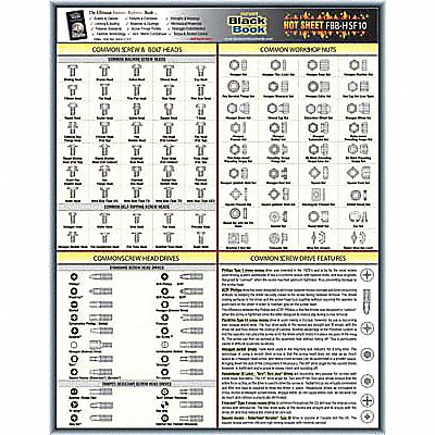 Fastener Tech Sheet Screw and Bolt Heads MPN:5DFF0