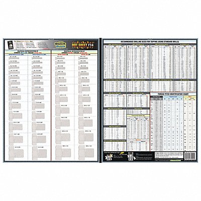 Fastener Tech Sheet UNC/UNF Threads MPN:5DFF4