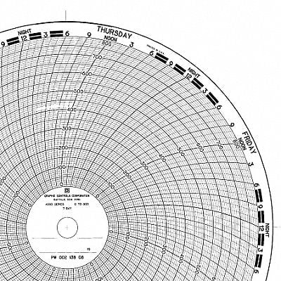 Circular Paper Chart 7 Day PK100 MPN:00213818-7D