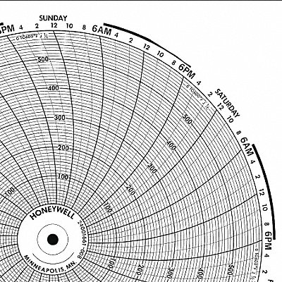 Circular Paper Chart 7 Day PK100 MPN:BN 15754